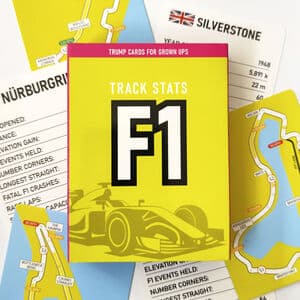 Track Stats F1: Knowledge Game For Motorsport Fans